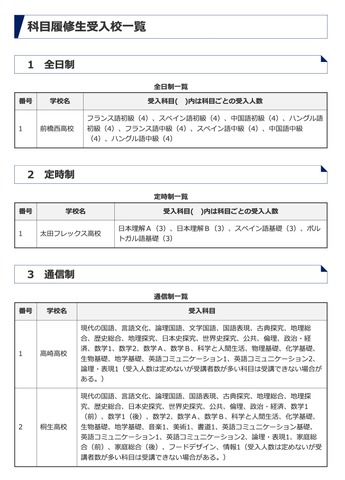 令和8年度 科目履修生受入校一覧