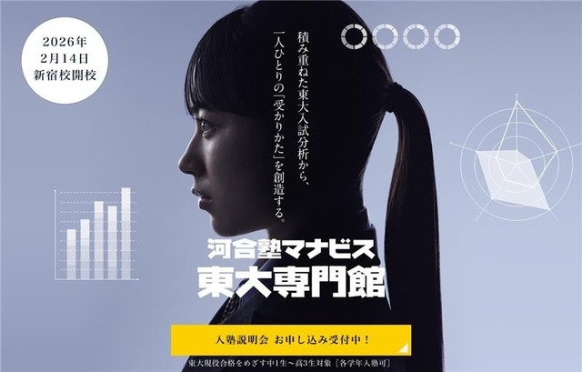 河合塾マナビス東大専門館