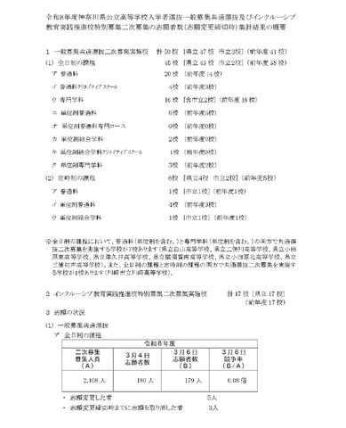 令和8年度神奈川県公立高等学校入学者選抜一般募集共通選抜など二次募集の志願者数（志願変更締切時）集計結果