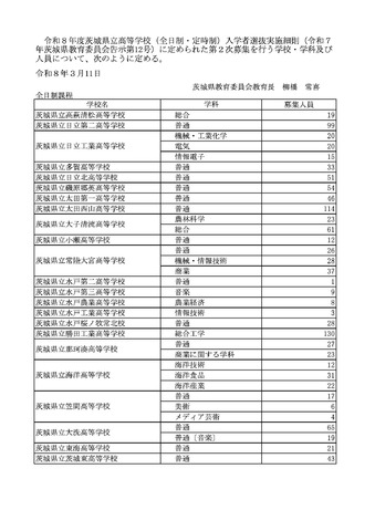 令和8年度茨城県立高等学校第2次募集（全日制）
