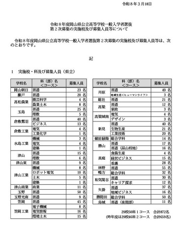 令和8年度岡山県公立高等学校一般入学者選抜第2次募集の実施校および募集人員等について