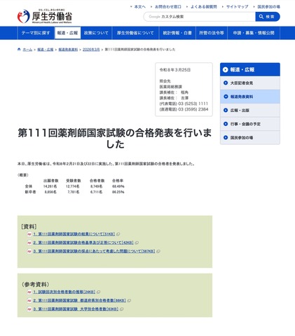 第111回薬剤師国家試験の合格発表