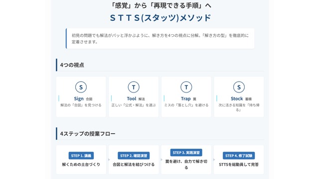 STTS (スタッツ)メソッド