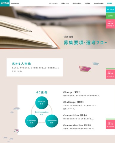 採用情報（2027年採用）