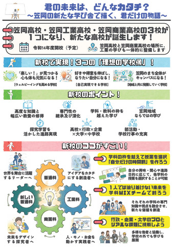笠岡高校・笠岡工業高校・笠岡商業高校の3校を再編統合、新たな高校誕生