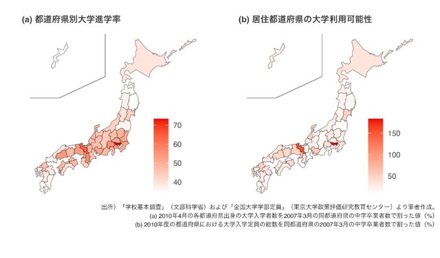 都道府県別大学進学率と居住都道府県の大学利用可能性