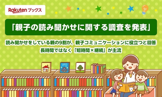 親子の読み聞かせに関する調査