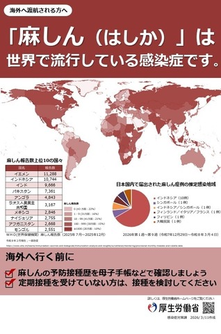 海外へ渡航する人への麻しん（はしか）予防啓発リーフレット