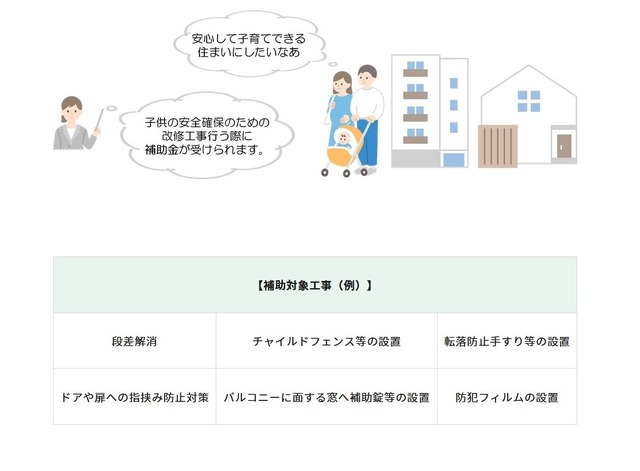 「子供を守る」住宅確保促進事業