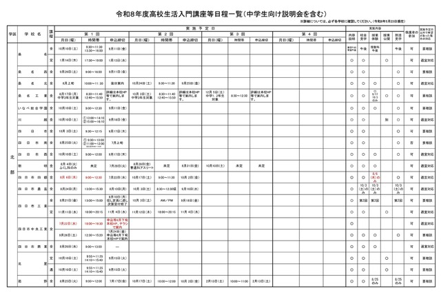 令和8年度高校生活入門講座等日程一覧（中学生向け説明会を含む）