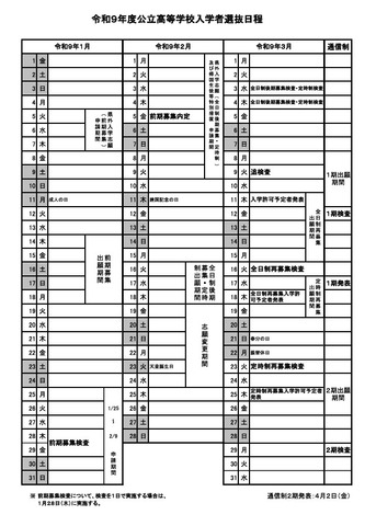 令和9年度公立高等学校入学者選抜日程