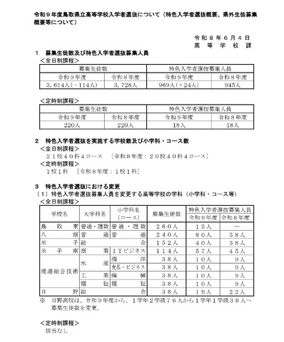 令和9年度鳥取県立高等学校入学者選抜について（特色入学者選抜概要、県外生徒募集概要等について）