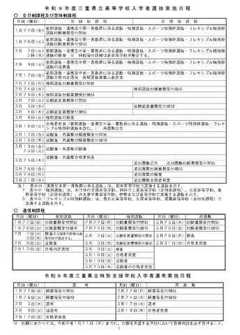 令和9年度三重県立高等学校入学者選抜実施日程