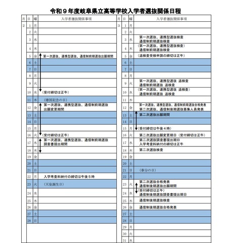 2027年度岐阜県立高等学校入学者選抜関係日程