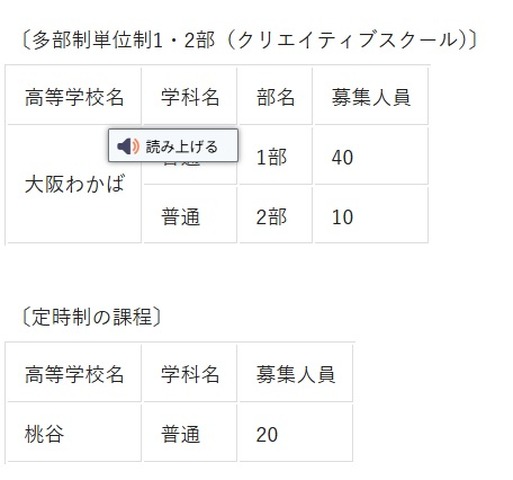 令和8年度大阪府公立高等学校秋季入学者選抜における募集人員