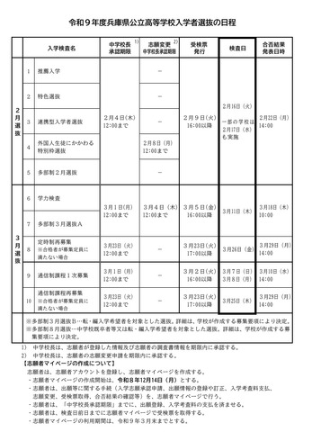 令和9年度兵庫県公立高等学校入学者選抜の日程