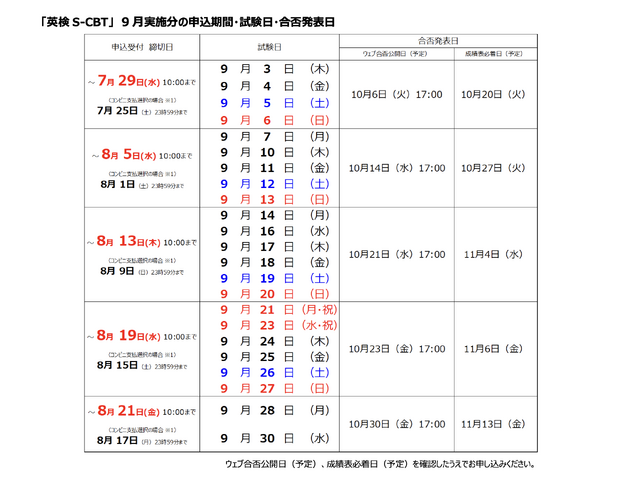 2026年度第2回「英検S-CBT」9月実施分