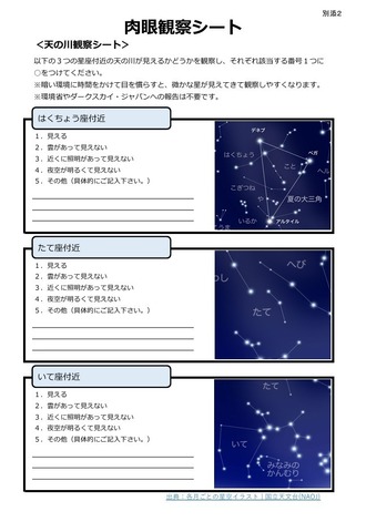 肉眼観察シート