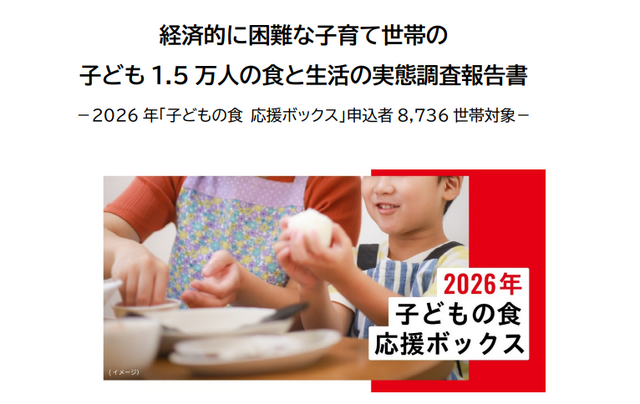 経済的に困難な子育て世帯の子ども 1.5 万人の食と生活の実態調査報告書