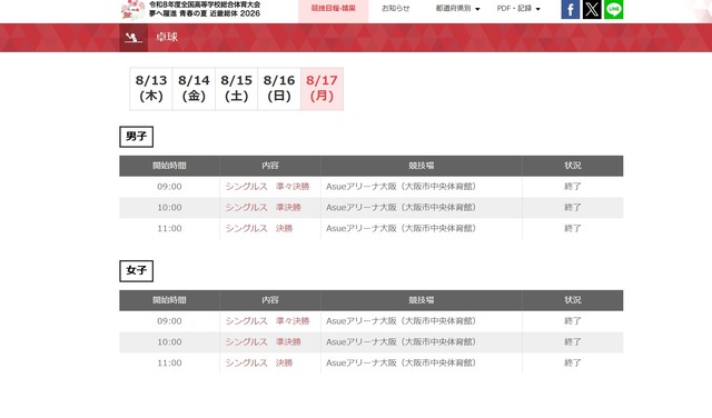 2026年度全国高等学校総合体育大会（近畿総体）「卓球」