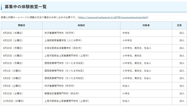 看護のお仕事体験教室