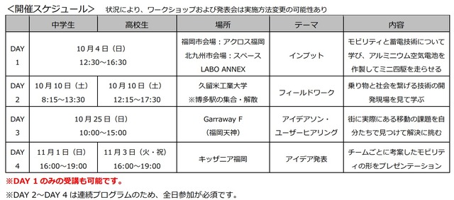 「テクノロジー人材創生塾2026～未来を駆けるモビリティコース～」開催スケジュール