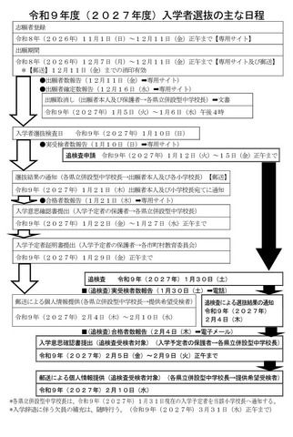 令和9年度（2027年度）熊本県立併設型中学校入学者選抜のおもな日程