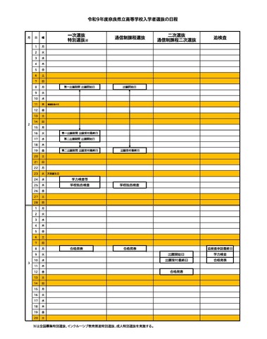令和9年度奈良県立高等学校入学者選抜の日程