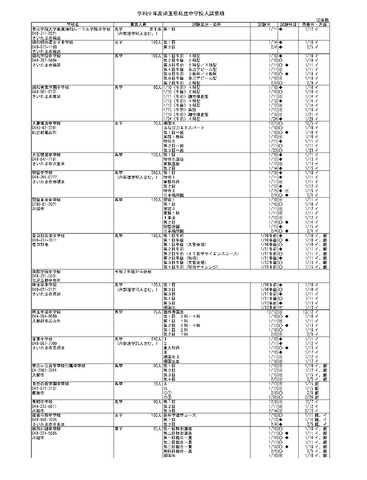 令和9年度埼玉県私立中学校入試要項