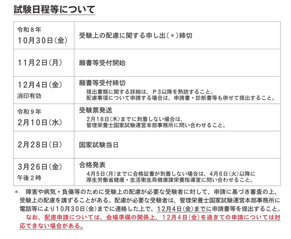 第41回管理栄養士国家試験のおもな日程