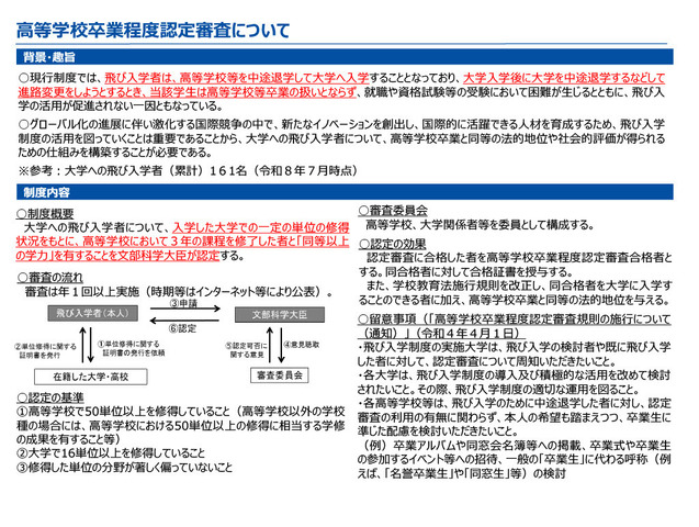 高等学校卒業程度認定審査について
