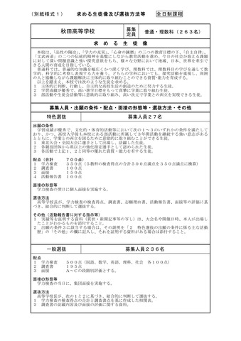 求める生徒像および選抜方法等（秋田高等学校）