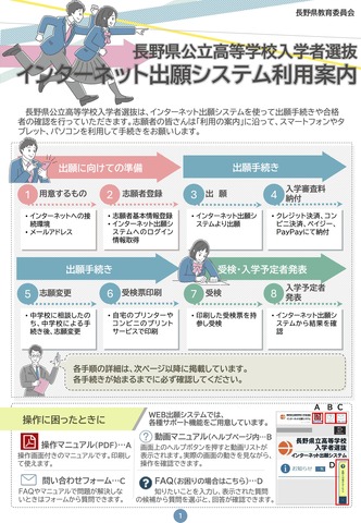 インターネット出願システム利用案内リーフレット