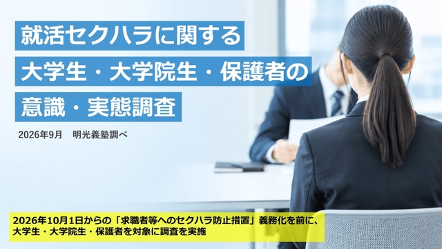就活セクハラに関する大学生・大学院生・保護者の意識・実態調査