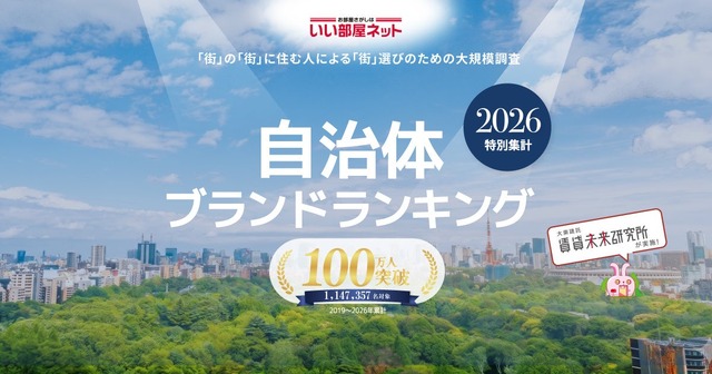 いい部屋ネット 自治体ブランドランキング2026＜首都圏版＞