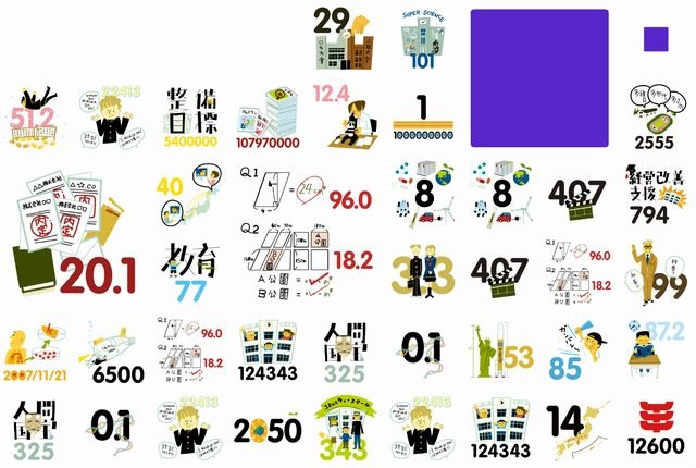 どんな？文科！数字で見る文部科学省