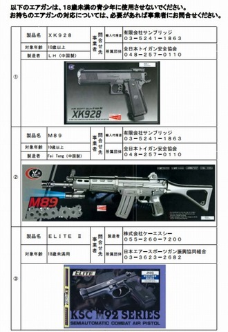 不健全指定を受けたエアガン