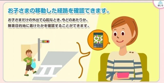 移動経路確認のイメージ