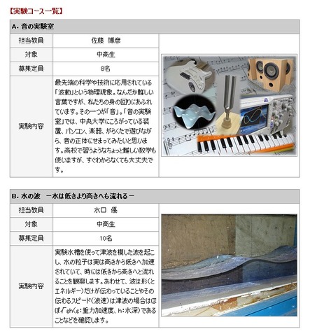 2013年度 中央大学サイエンスセミナー・実験コース一覧