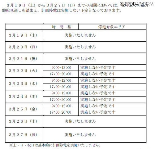 【地震】東北電力、19日から27日まで計画停電を実施しない予定 【地震】東北電力、19日から27日まで計画停電を実施しない予定