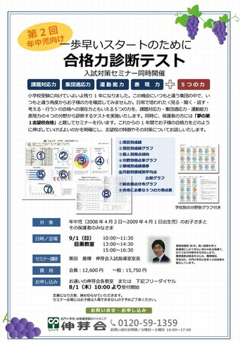 合格力診断テスト