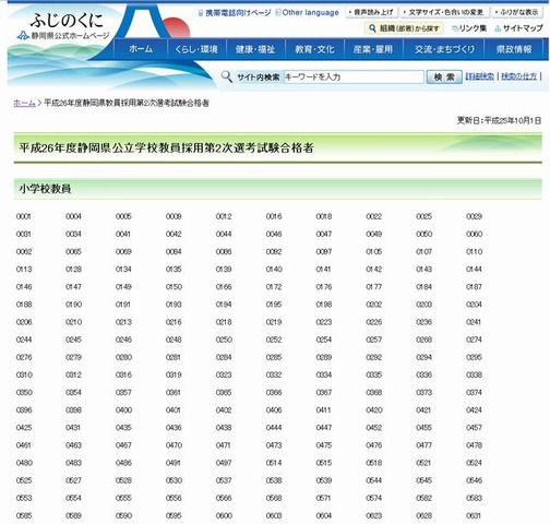 静岡県公立学校教員採用第2次選考試験合格者（一部）