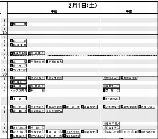 2月1日（男子）