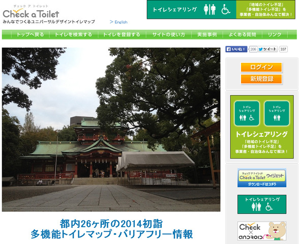 都内26か所の神社寺院周辺の多機能トイレマップ・バリアフリー調査報告