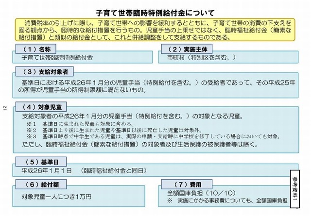 子育て世帯臨時特例給付金について