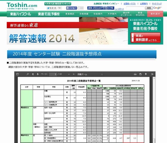 二段階選抜予想得点