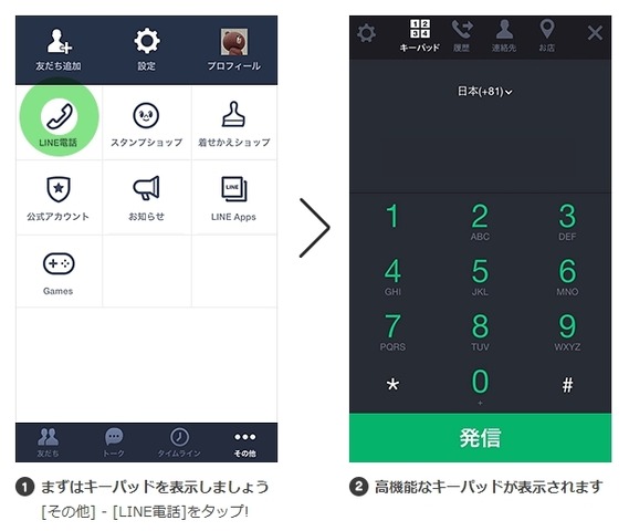 「LINE電話」の利用方法