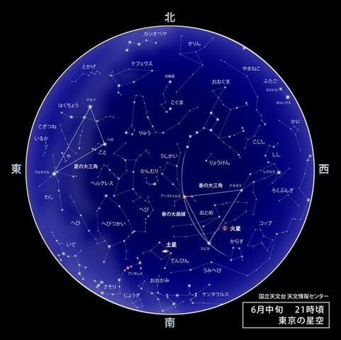 6月中旬21時頃の東京の星空