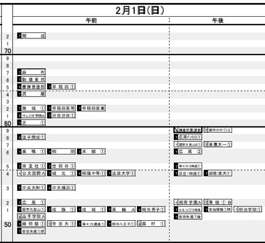 2月1日（男子）