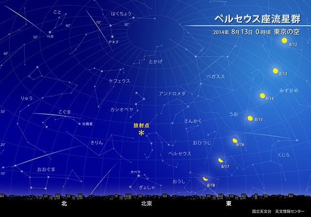 ペルセウス座流星群 8 13極大 観察情報など特集も リセマム